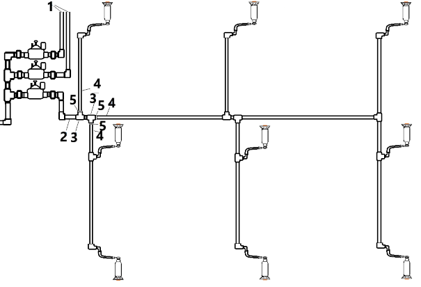 Sprinkler Zone Layout Example schematic