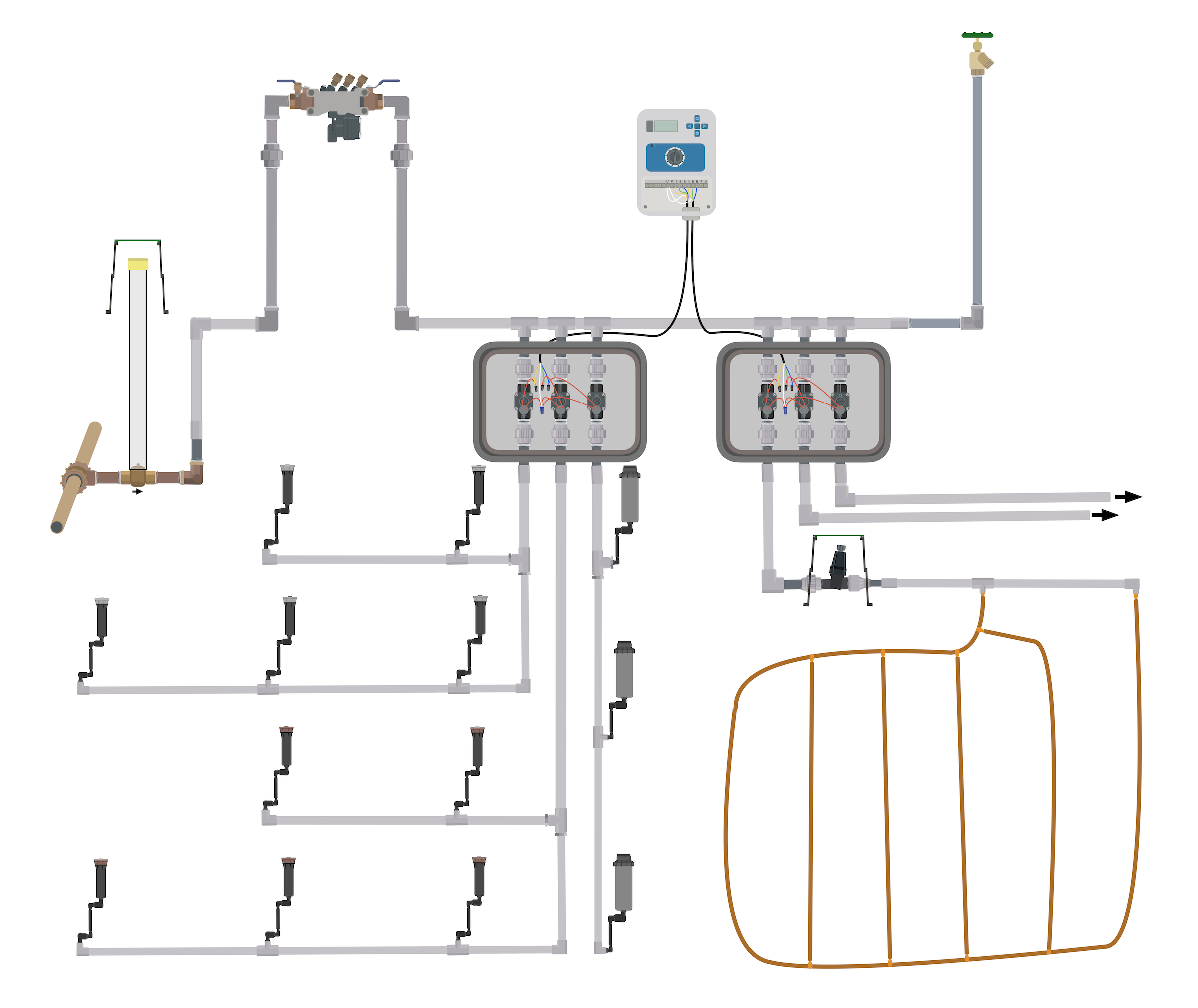 Complete sprinkler system layout example showing all components working together
