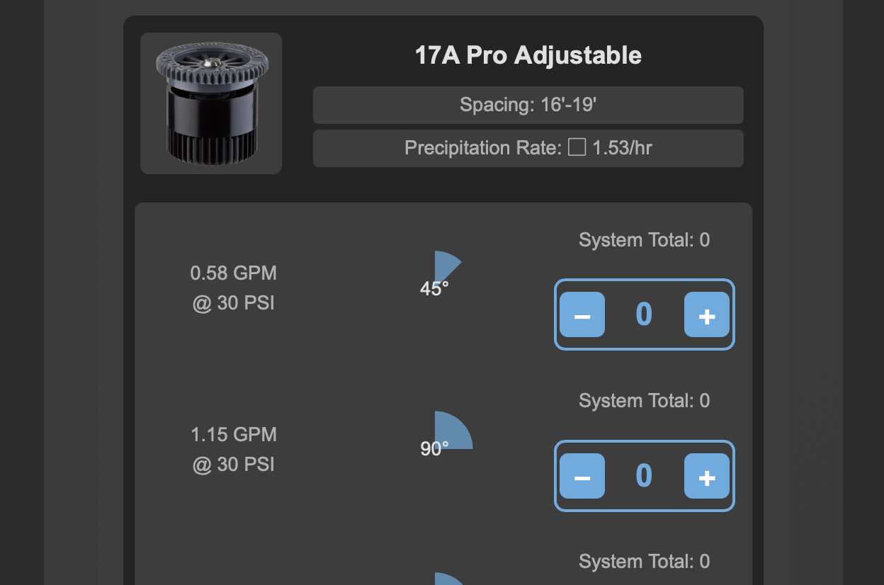 Complete sprinkler system layout example