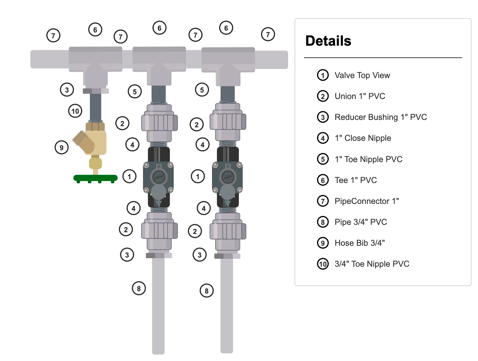 2-Valve Manifold Installation Diagram Top View - Shows dual zone valve setup with hose bib drain connection