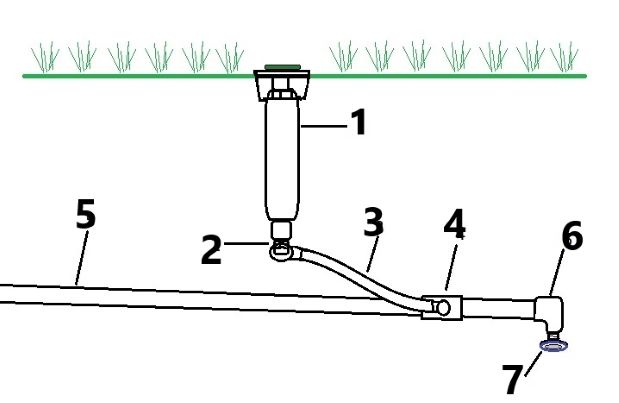 Rotor Swing Joint schematic